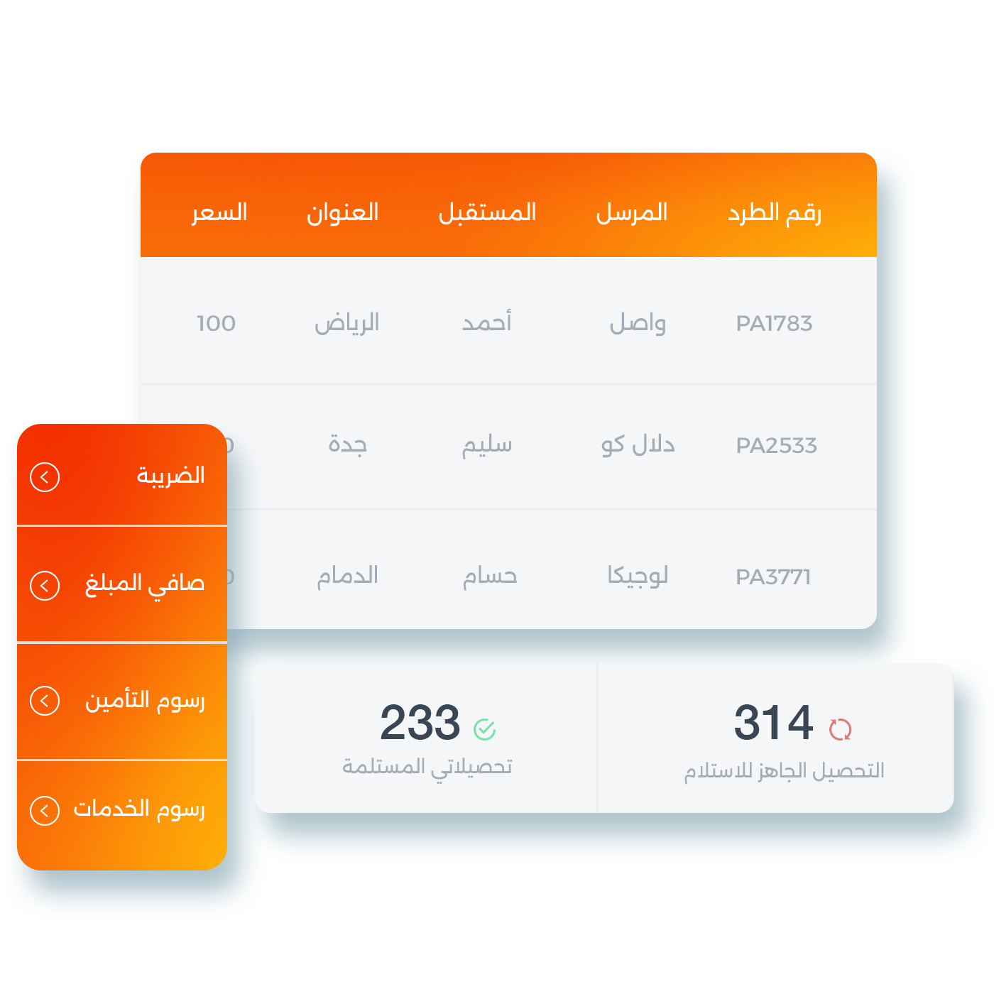 نظام ادارة طلبات