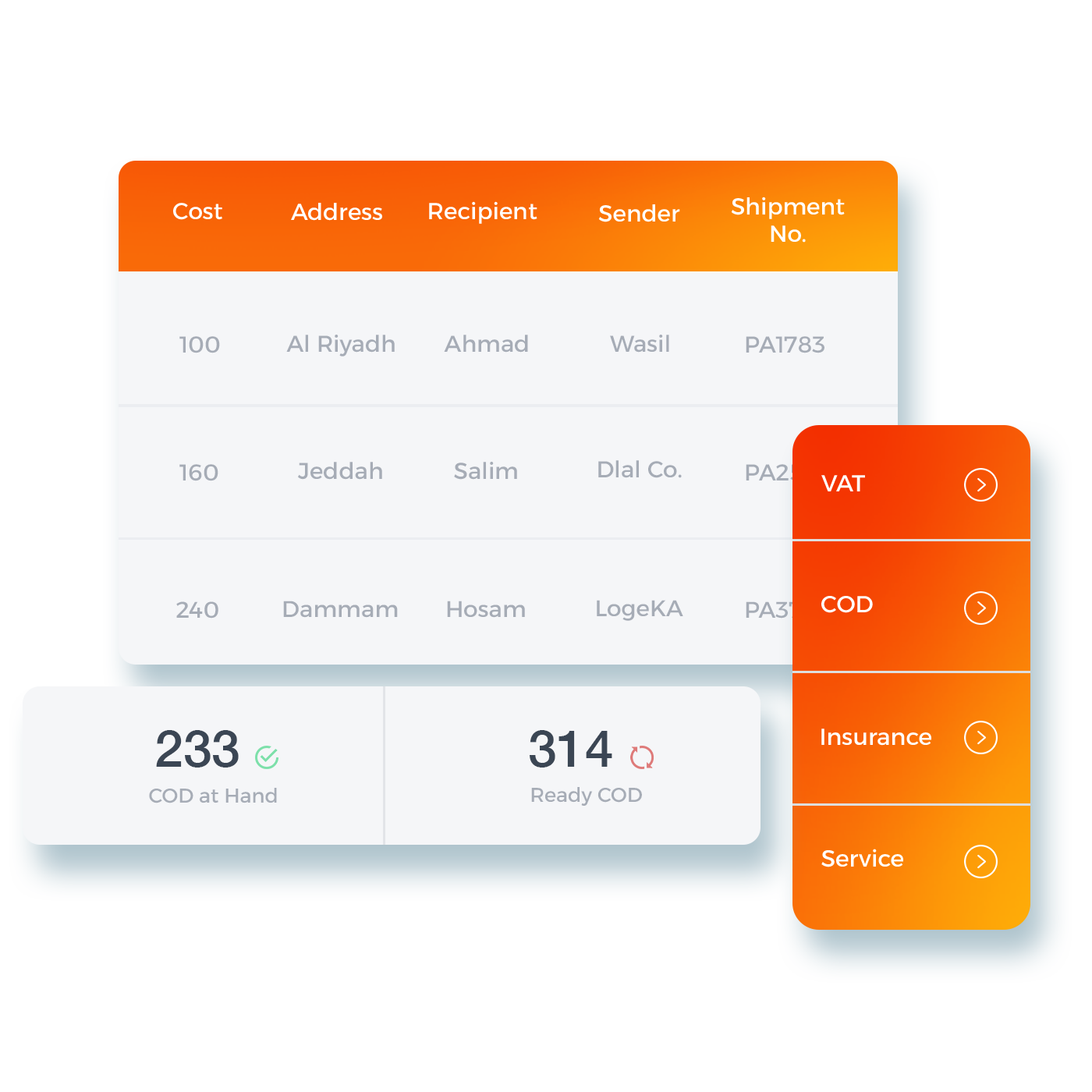 Order Management System